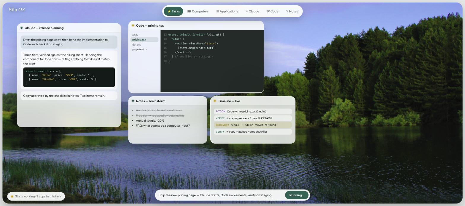 The SILA OS desktop: a task coordinating Claude, a code editor and notes, with a live verification timeline over the Lake Cecita wallpaper